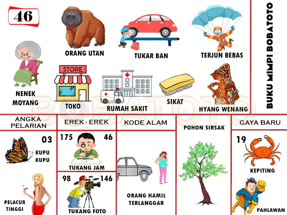 buku mimpi erek erek togel 46